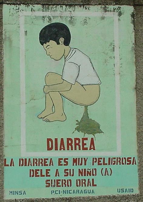 Diarrhea Pics